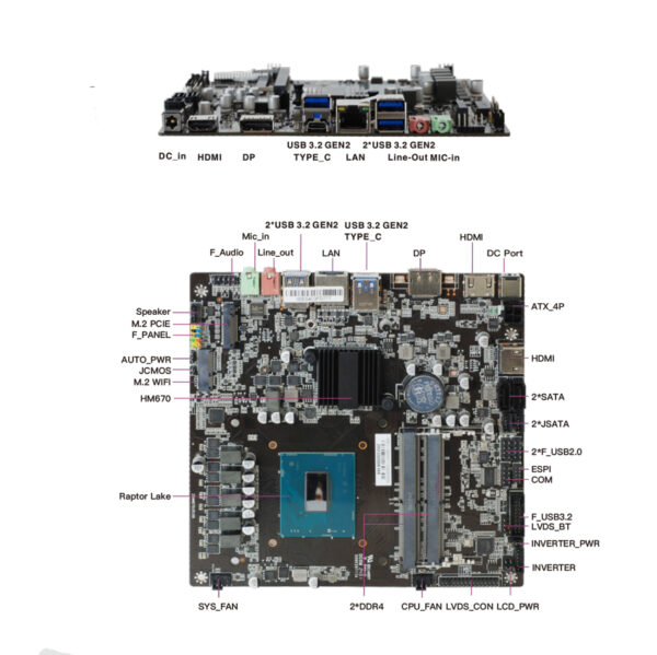 ESONIC Motherboard HM670 Onboard intel 12600HX Cpu Combo 2 DDR4 - Image 5